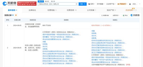 中國(guó)移動(dòng)旗下基金戰(zhàn)略投資貝耐特光學(xué)，共拓光學(xué)器件與系統(tǒng)研發(fā)新機(jī)遇